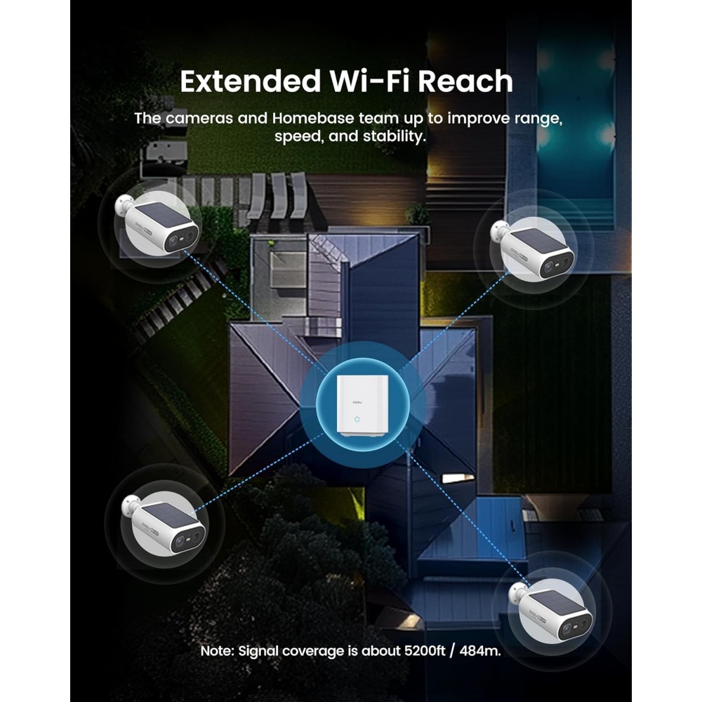 solar security cameras wireles – обзор и цена Home Security Cameras No Subscription