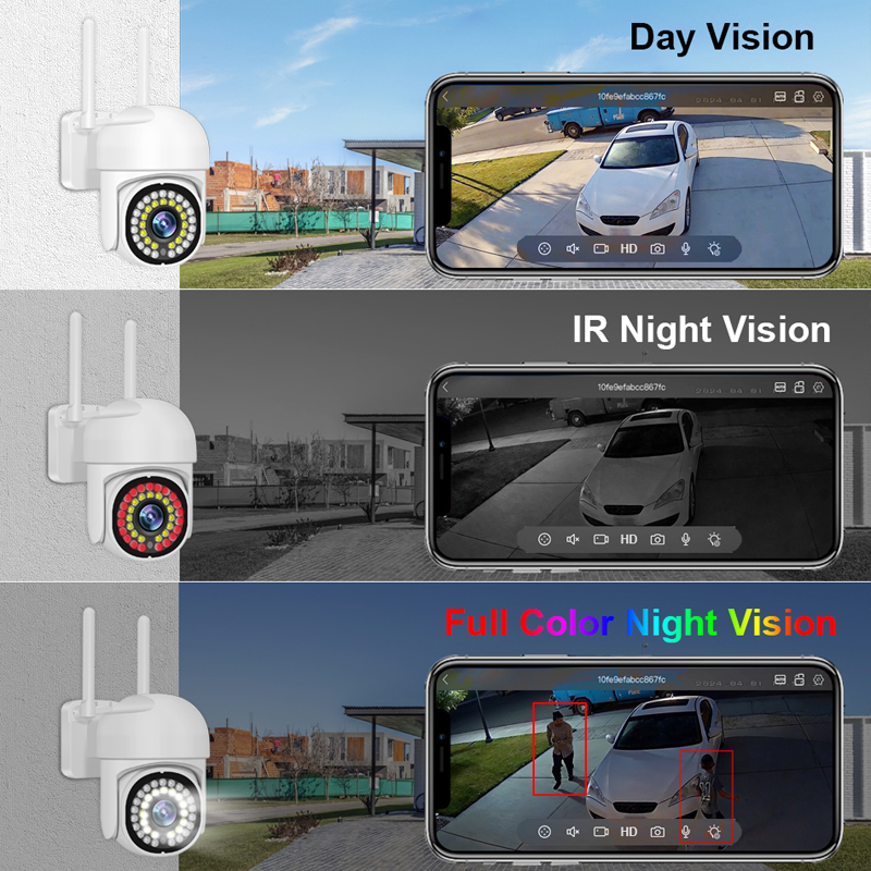 Smar 3MP Wireless CCTV Securit – обзор и цена Home Security Premium