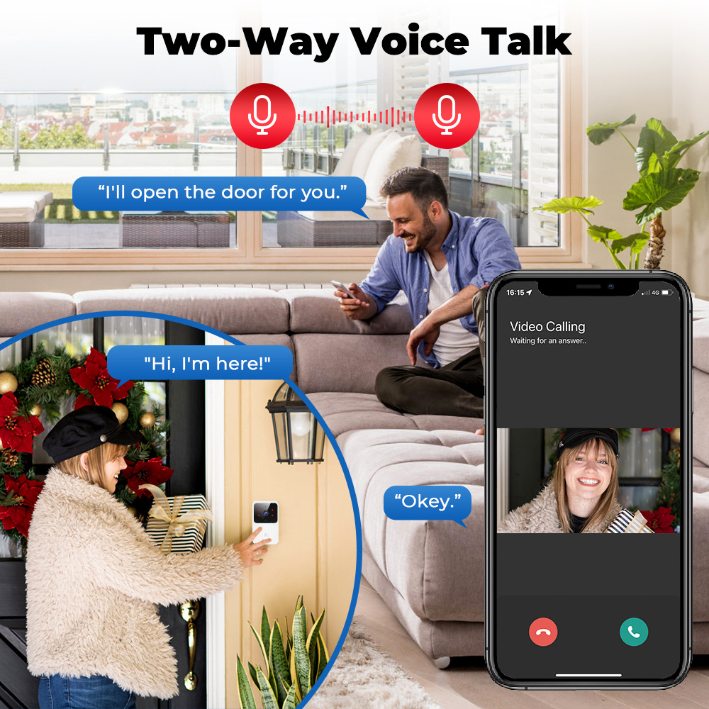 Tuya WiFi Video Doorbell Wirel – обзор и цена Home Security Premium