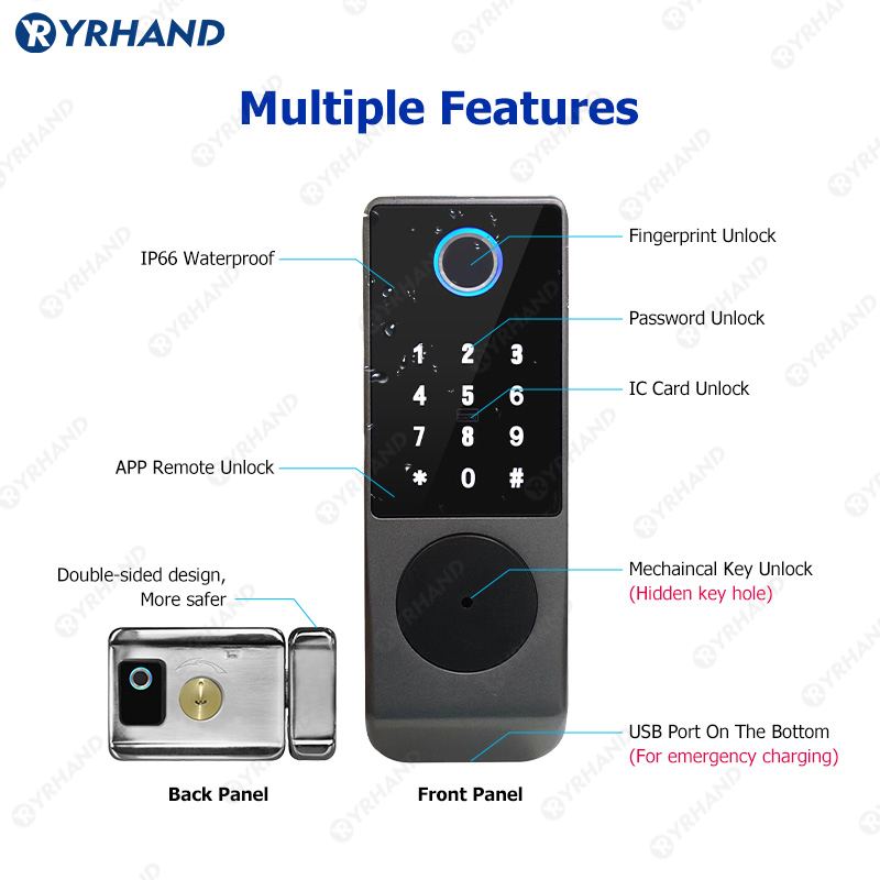 Tuya Smart lock Waterproof Wif – обзор и цена Home Security Group